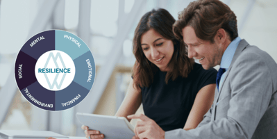Employee engagement is better predicted by the leader's ability to manage stress than by the employee's current stress level.